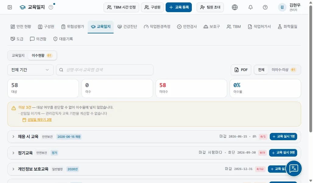교육 과업 61건이 편성됩니다